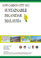 Low-carbon city 2025 Sustainable Iskandar Malaysia